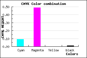 #E781FD color CMYK mixer