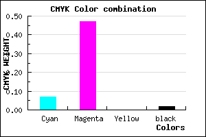 #E785F9 color CMYK mixer