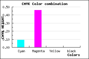 #E789FF color CMYK mixer