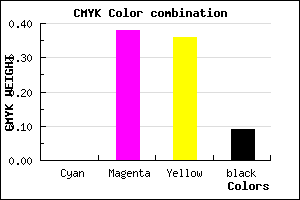 #E79093 color CMYK mixer