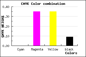 #E79797 color CMYK mixer