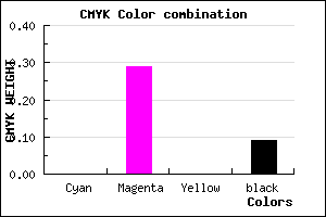 #E7A3E6 color CMYK mixer