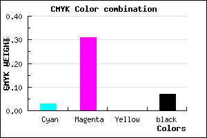 #E7A3ED color CMYK mixer