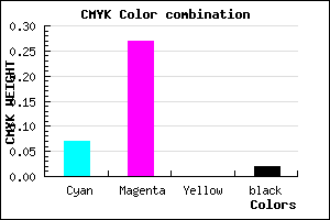 #E7B7F9 color CMYK mixer