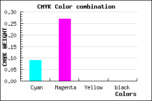 #E7B9FF color CMYK mixer