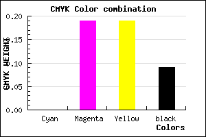 #E7BBBB color CMYK mixer
