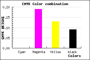 #E7BBC9 color CMYK mixer