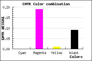 #E7BBE4 color CMYK mixer
