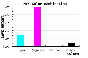#E7BBF9 color CMYK mixer