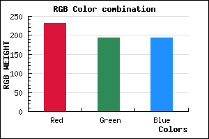 rgb background color #E7C1C1 mixer