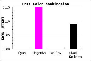 #E7C6E8 color CMYK mixer