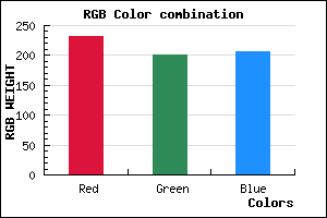 rgb background color #E7C9CF mixer