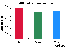 rgb background color #E7C9D2 mixer