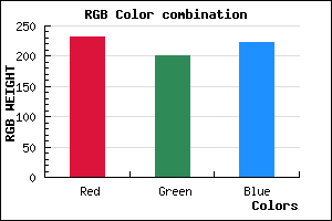 rgb background color #E7C9DE mixer