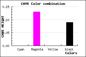 #E7CAE6 color CMYK mixer
