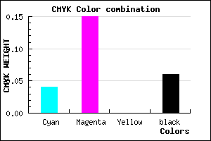 #E7CCF0 color CMYK mixer