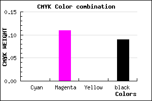 #E7CDE6 color CMYK mixer