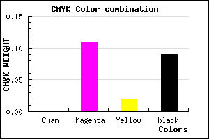 #E7CEE2 color CMYK mixer