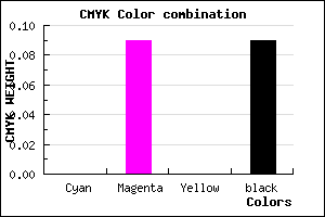 #E7D2E6 color CMYK mixer