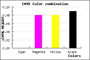 #E7D5D5 color CMYK mixer