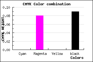 #E7D5E7 color CMYK mixer