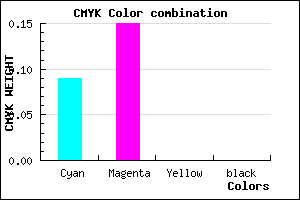 #E7D9FF color CMYK mixer