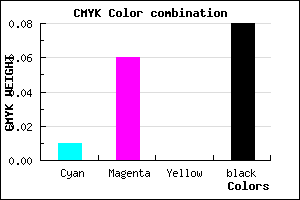 #E7DCEA color CMYK mixer