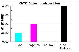 #E7E1EB color CMYK mixer