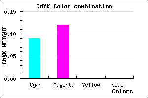 #E7E1FF color CMYK mixer