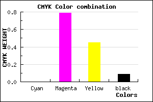 #E7317E color CMYK mixer