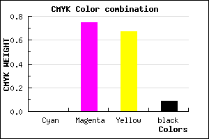 #E7394D color CMYK mixer