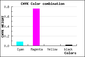 #E73BFA color CMYK mixer