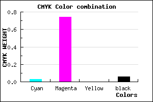 #E73EEF color CMYK mixer