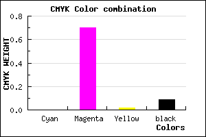 #E745E2 color CMYK mixer