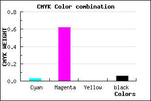 #E75BEF color CMYK mixer