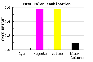 #E76363 color CMYK mixer