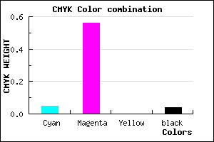 #E86BF4 color CMYK mixer