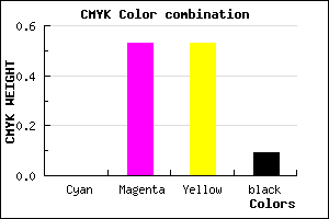 #E86C6C color CMYK mixer