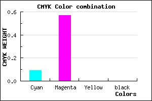 #E86DFF color CMYK mixer