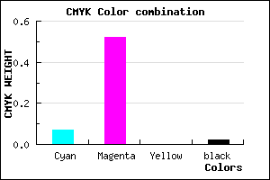 #E878FA color CMYK mixer