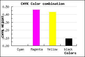 #E87E84 color CMYK mixer