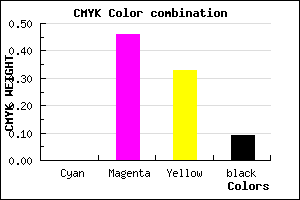 #E87E9B color CMYK mixer