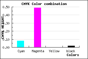 #E87FFB color CMYK mixer