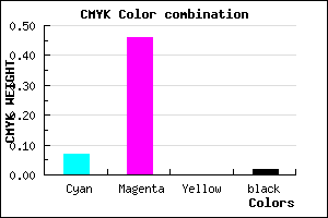 #E887FA color CMYK mixer