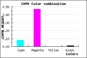 #E887FD color CMYK mixer