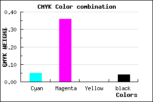 #E89DF5 color CMYK mixer