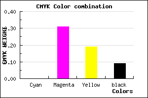 #E8A1BB color CMYK mixer