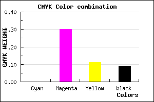 #E8A2CF color CMYK mixer