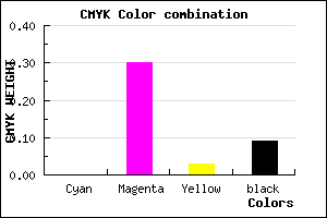 #E8A2E1 color CMYK mixer