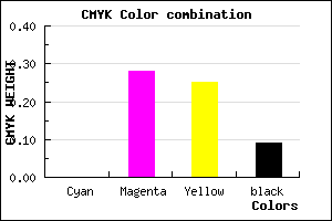 #E8A8AD color CMYK mixer